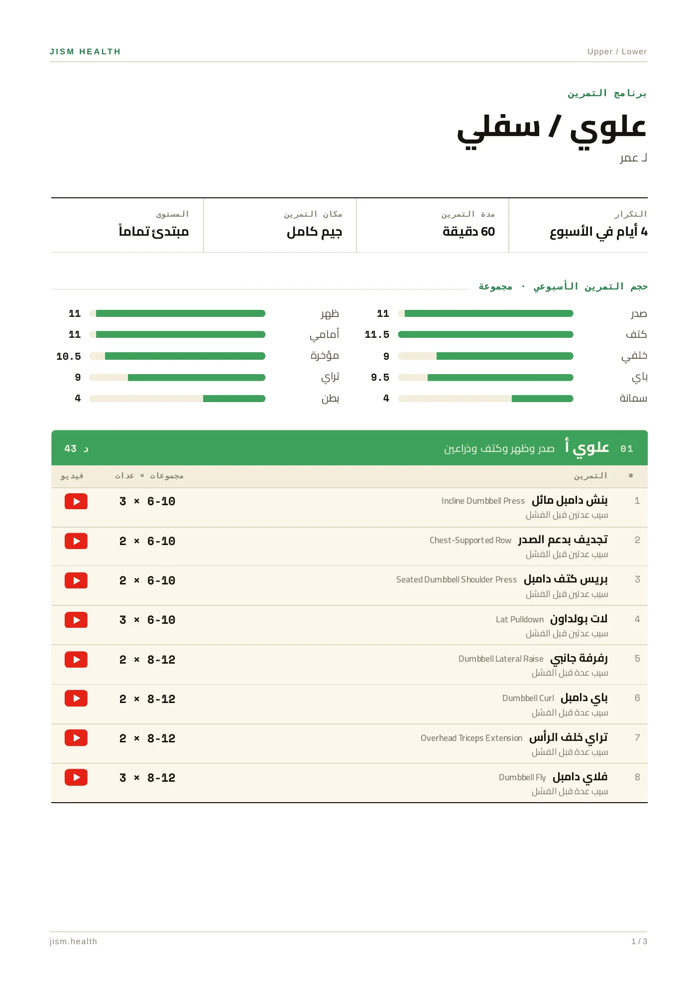 ملكك دائمًا